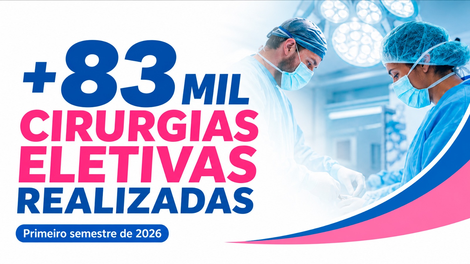 Leia mais sobre o artigo Estado já realizou mais de 83 mil cirurgias eletivas este ano