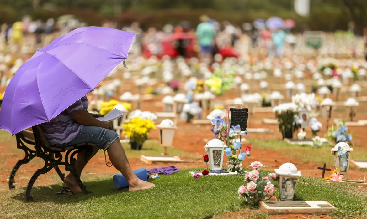 Leia mais sobre o artigo Finados, Proclamação e Zumbi, veja os feriados nacionais de novembro